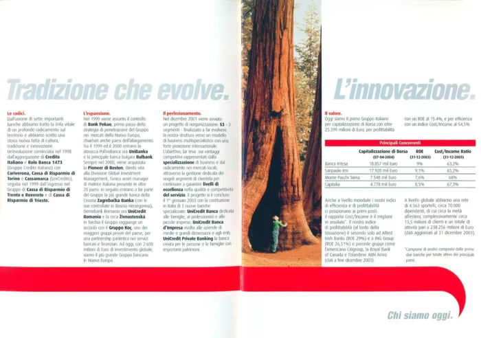 Gruppo Unicredit 2 | Portfolio Carla Manci | Copywriter Freelance Milano