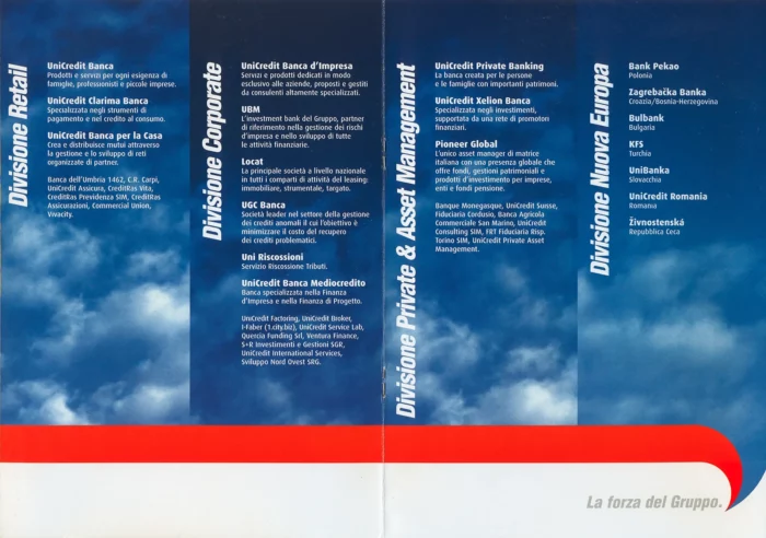 Gruppo Unicredit 4 | Portfolio Carla Manci | Copywriter Freelance Milano